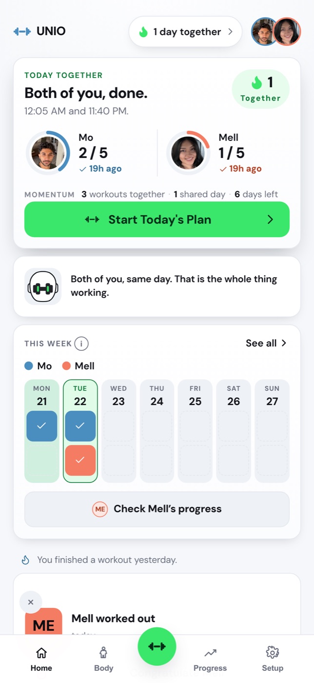 Both partners' progress for the day, and the week they share.